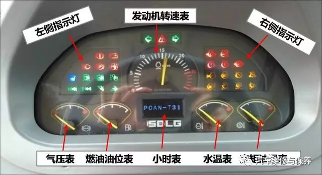 [Popular Science] Do You Really Understand Loader Instruments? Come in and Learn!